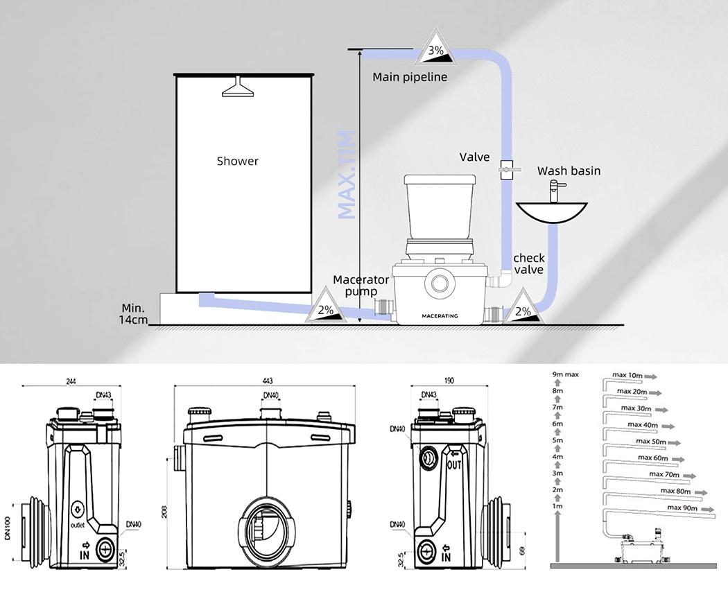 Macerating Pumps Installation